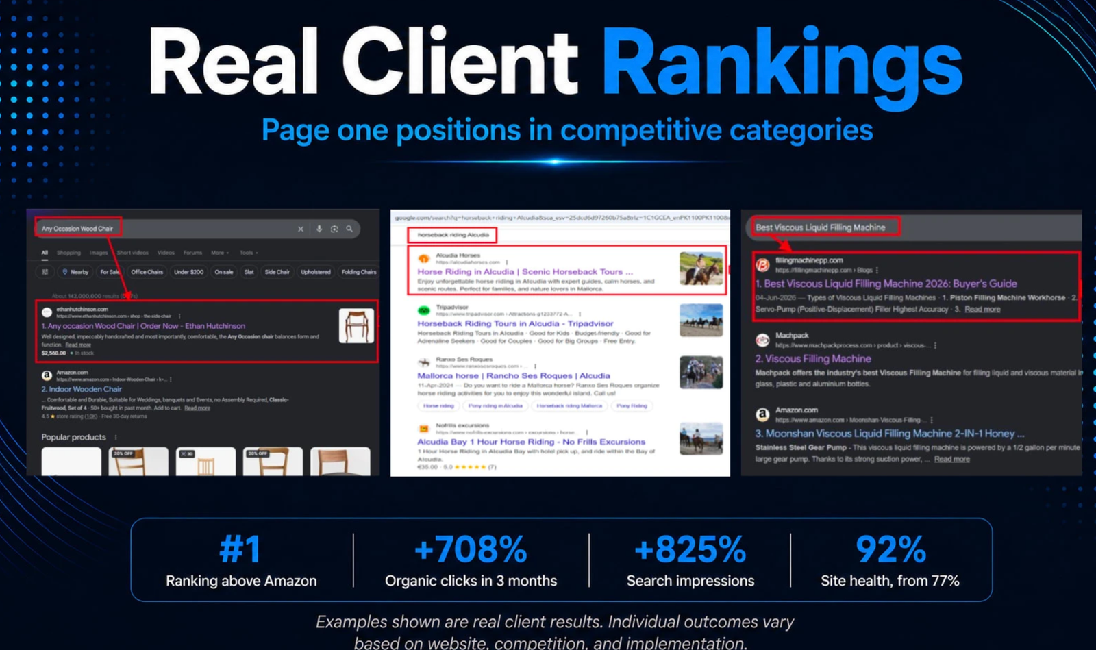 568I will do 350 australia local citations backlinks for business SEO